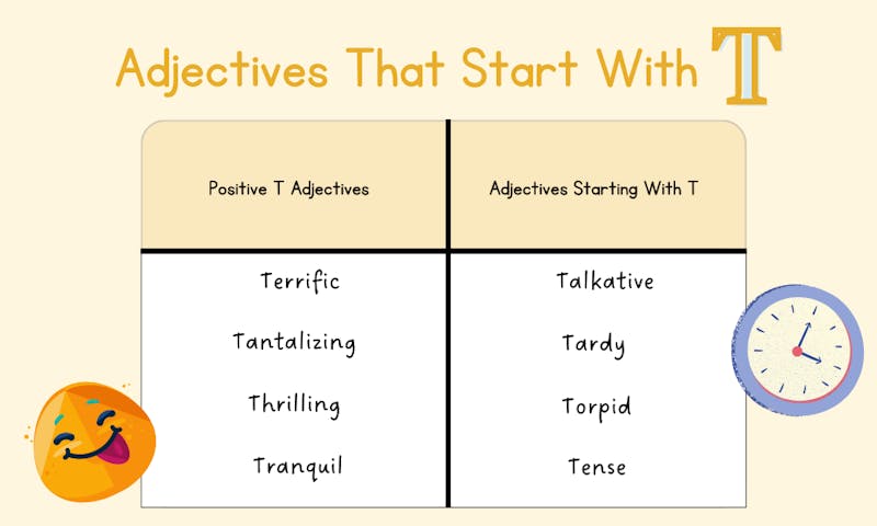 Adjectives starting with T word list